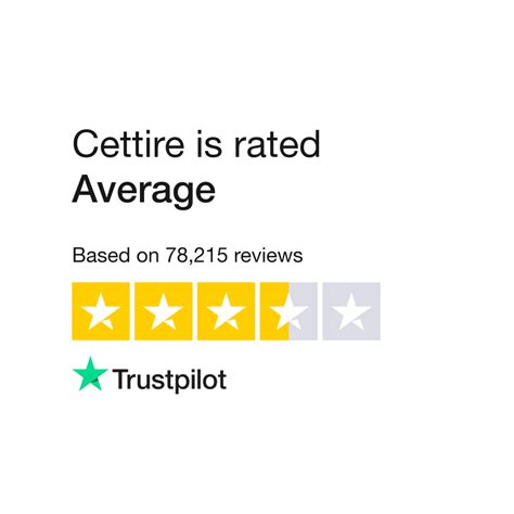 Read Customer Service Reviews of www.cettire.com.